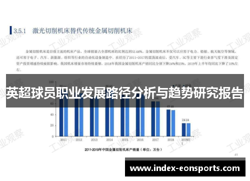 英超球员职业发展路径分析与趋势研究报告