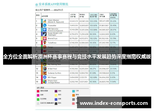 全方位全面解析澳洲杯赛事赛程与竞技水平发展趋势深度指南权威版 全方位全面解析澳洲杯赛事赛程与竞技水平发展趋势深度指南权威版