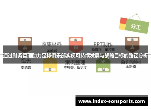 通过财务管理助力足球俱乐部实现可持续发展与战略目标的路径分析